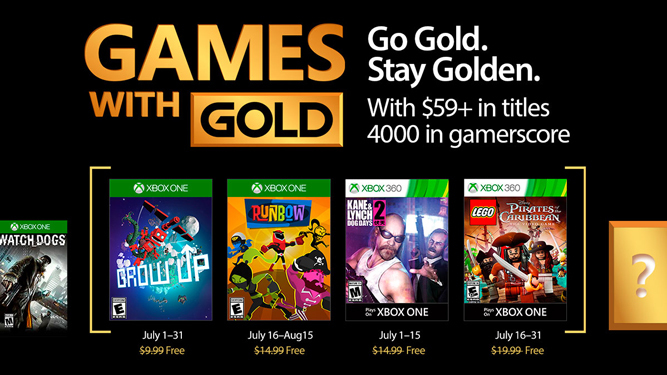 Games With Gold.