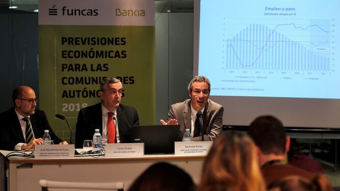 Presentación del informe de Funcas.