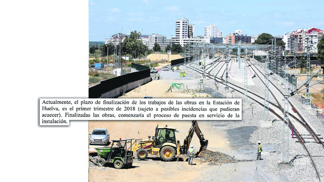 Imagen de las obras que se realizan en los accesos ferroviarios a la nueva estación.