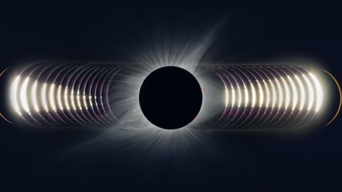 Dos eclipses en julio: uno de Sol el día 2 y otro de Luna el 16 visible desde España