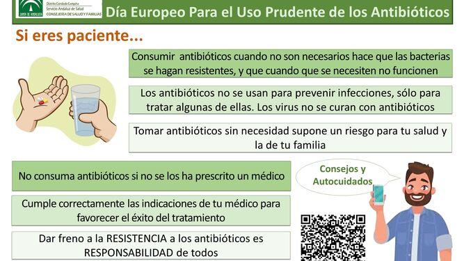 Cartel de la campaña de uso responsable de antibióticos.