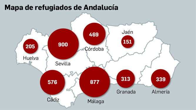 Andalucía, una tierra de acogida lenta