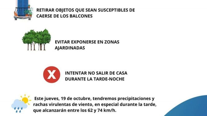 Recomendaciones del Ayuntamiento de Huelva por el temporal.