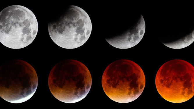 Distintos tipos de eclipse lunar.