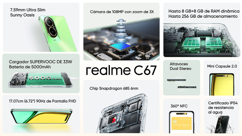Smartphone Realme C67