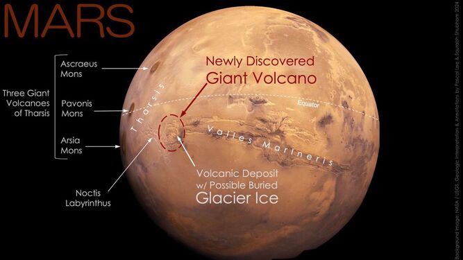 Descubierto un volcán gigante en Marte oculto a simple vista