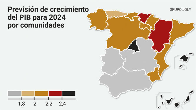 Andalucía crecerá cuatro décimas menos que España en 2024 al persistir los efectos de la sequía